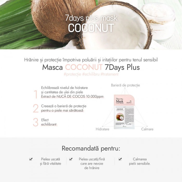 Masca servetel 7Days Plus Coconut - echilibrare si reducerea inflamatiei (23 grame), Ariul