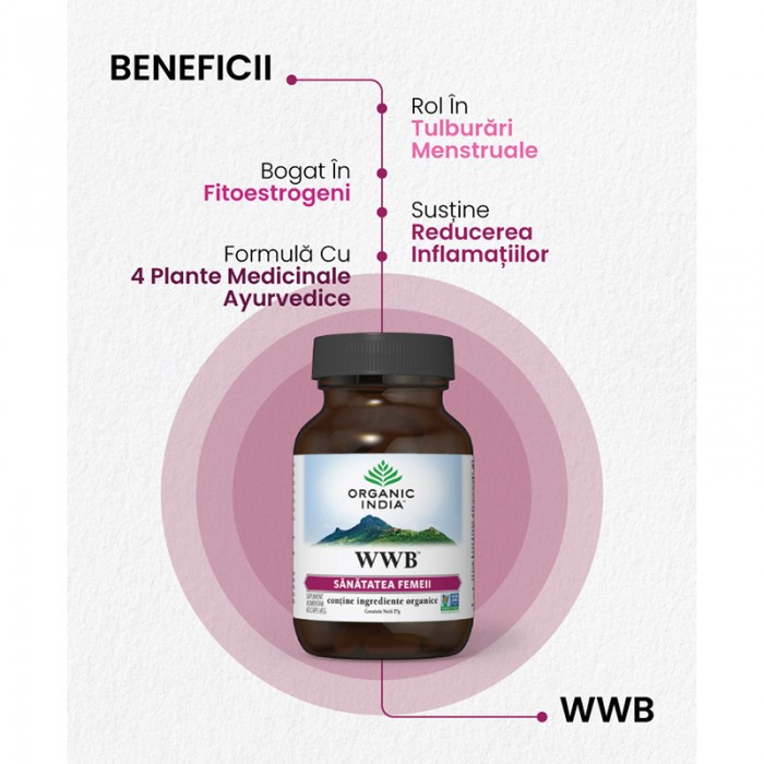WWB - sindrom premenstrual (60 capsule), Organic India