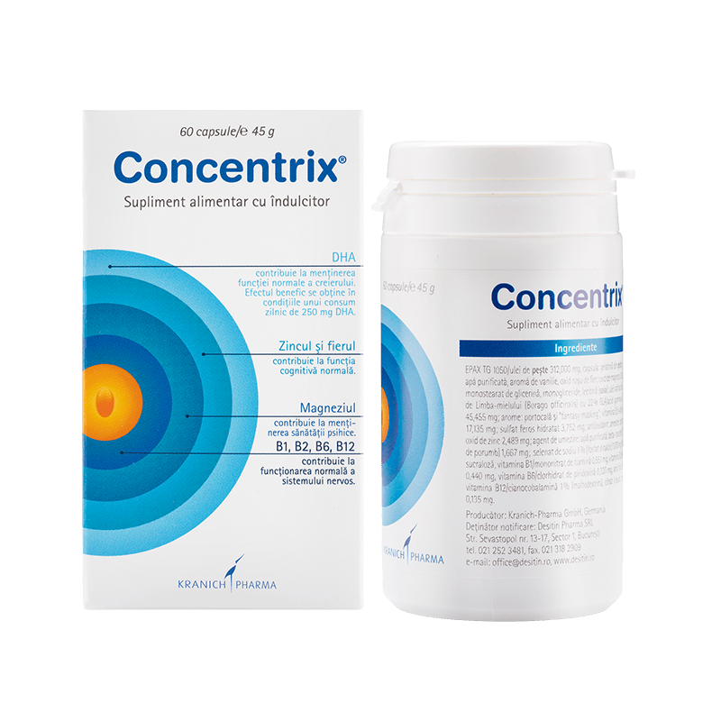 Concentrix (60 capsule), Desitin